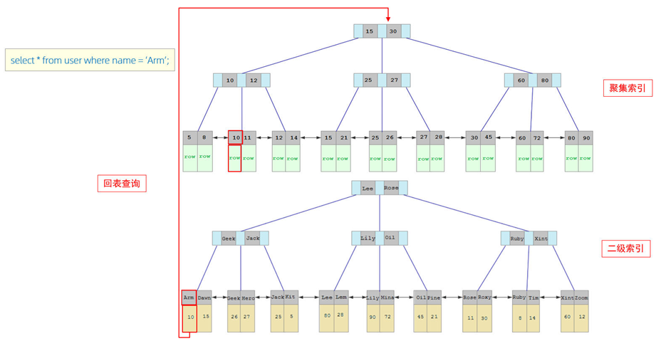 image-20250415134242948