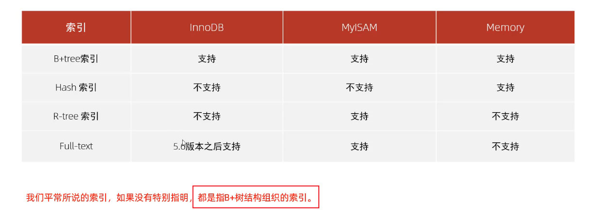 image-20250415135735449