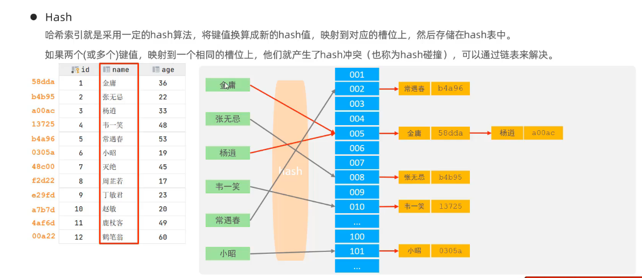 image-20250415142755105