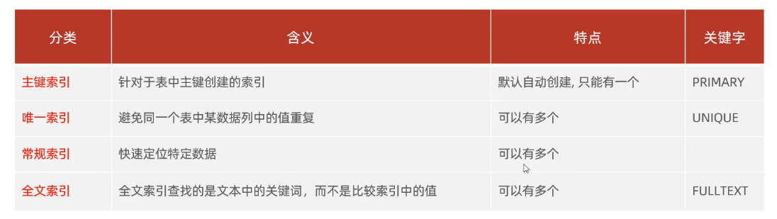 image-20250415143250961