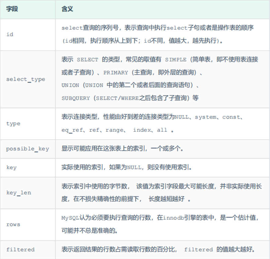 image-20250415152030804