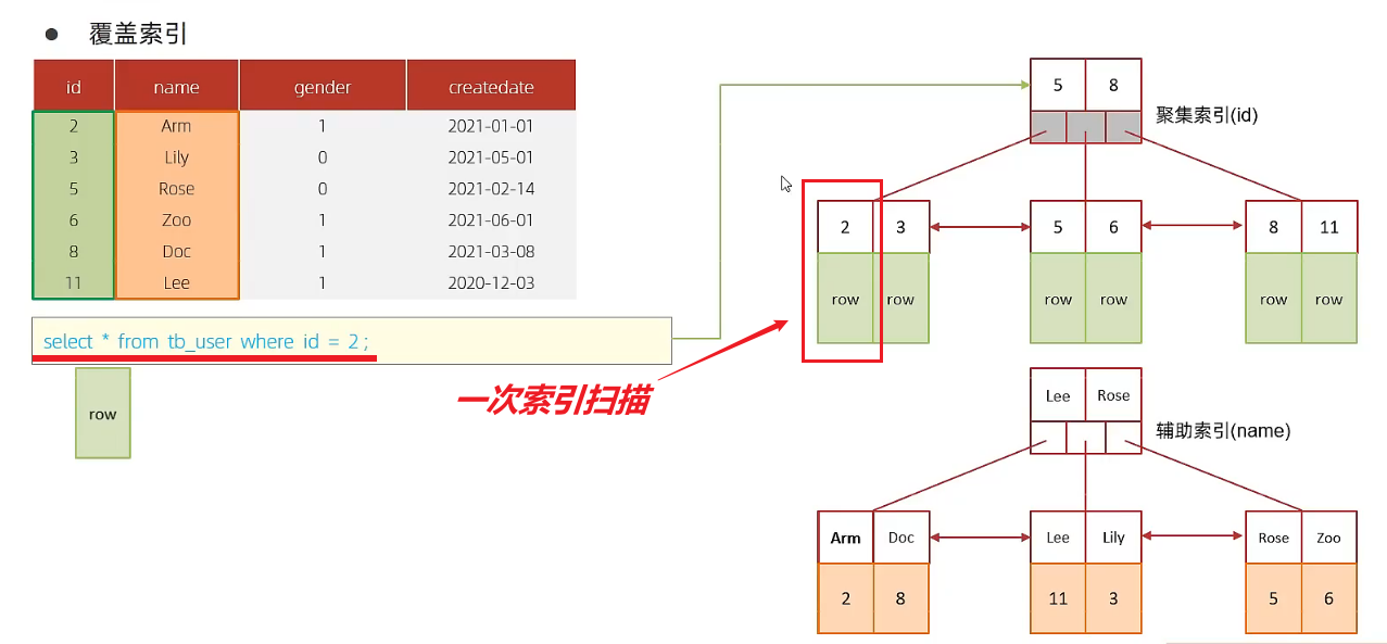 image-20250415213558596