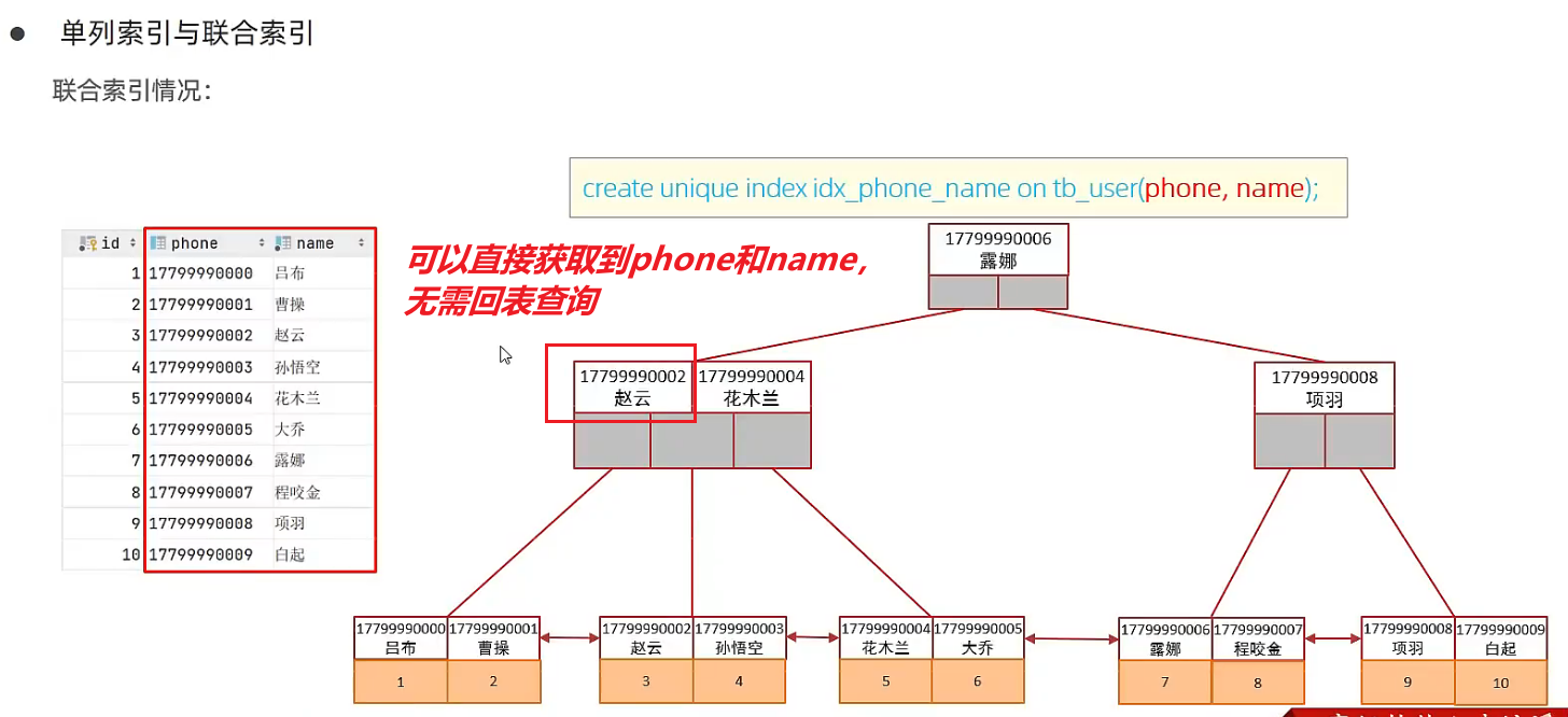 image-20250415220902347