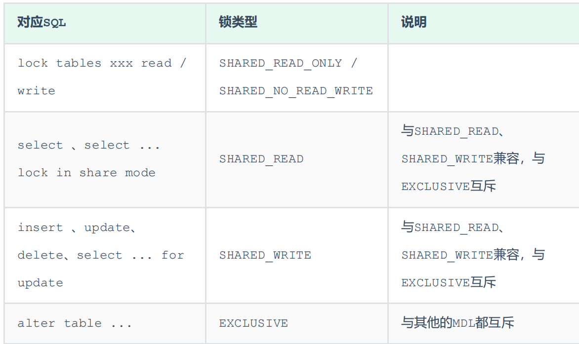 image-20250417224140352