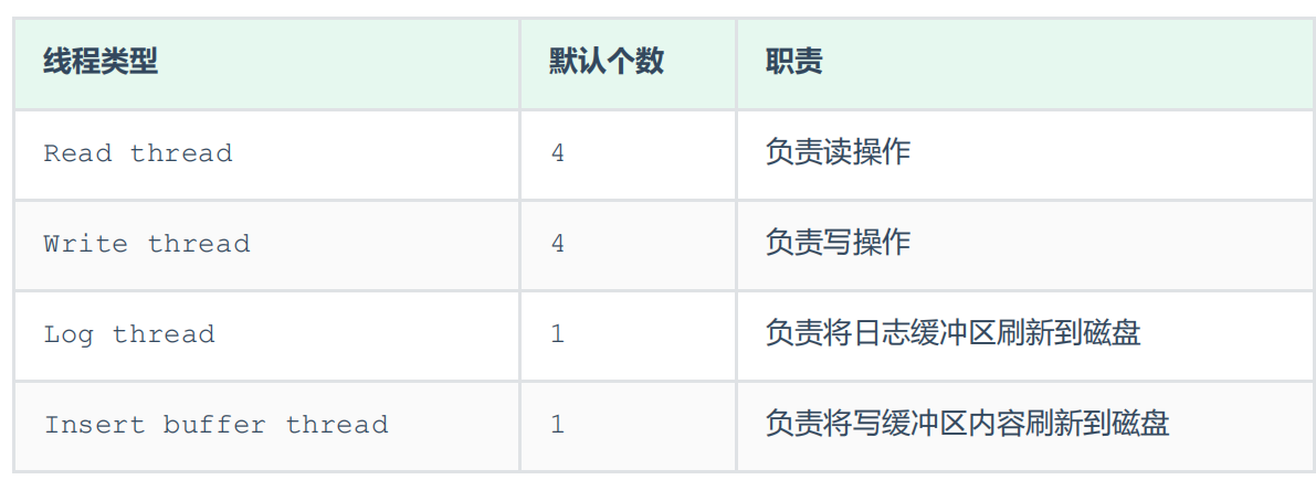 image-20250419194605485