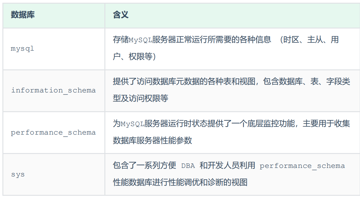 image-20250419200214184