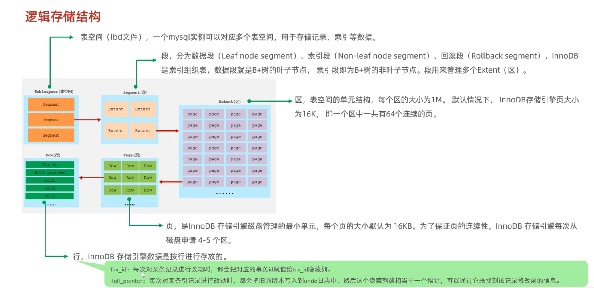 image-20250419202038539