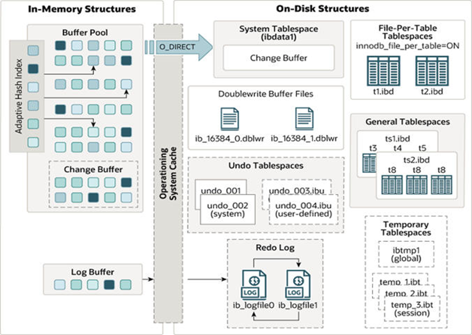 image-20250419202148484