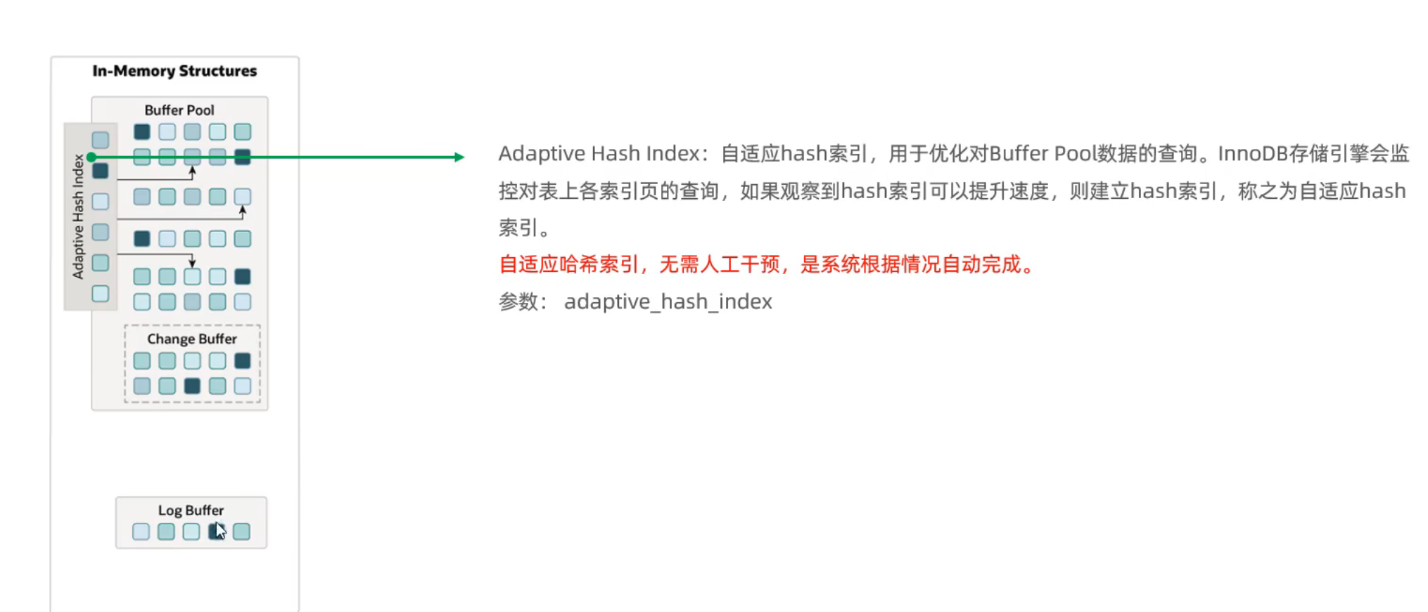 image-20250419204141709