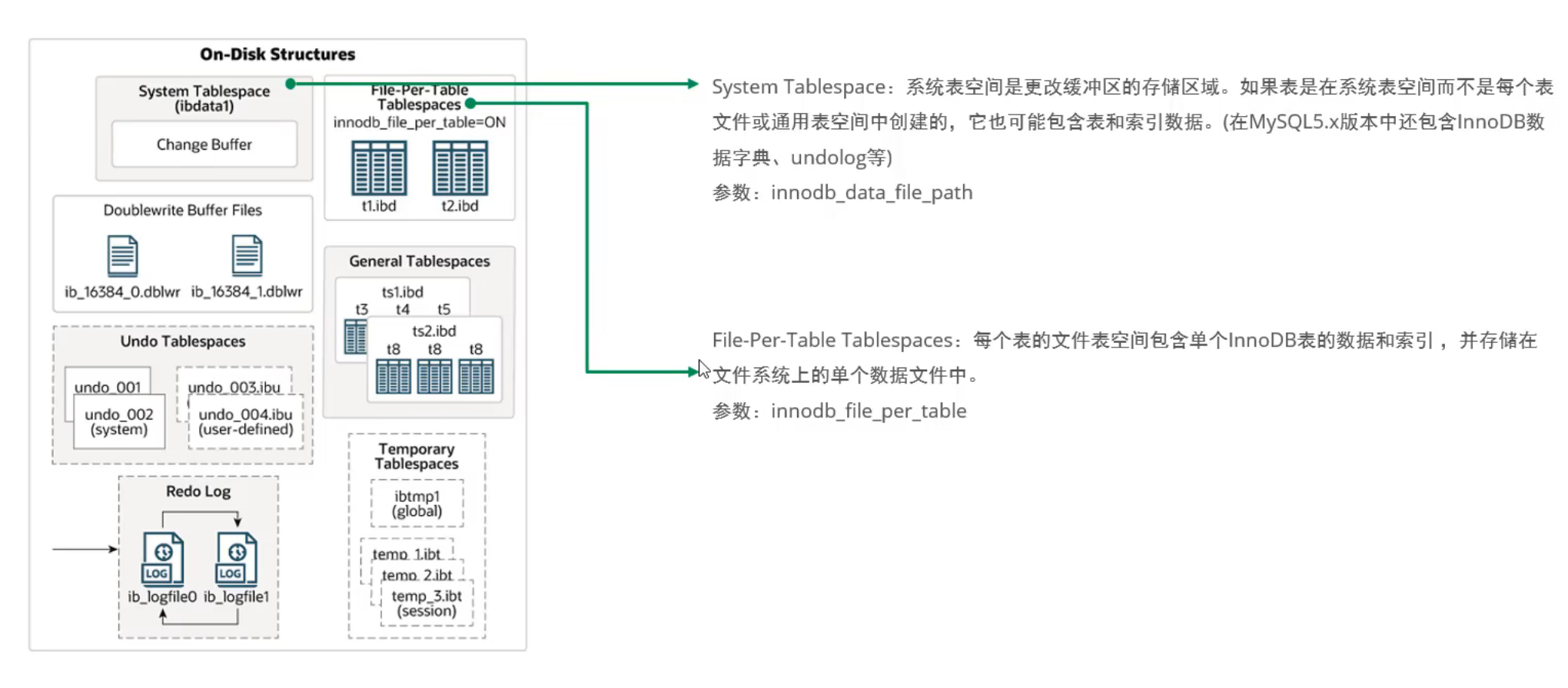 image-20250419205549208