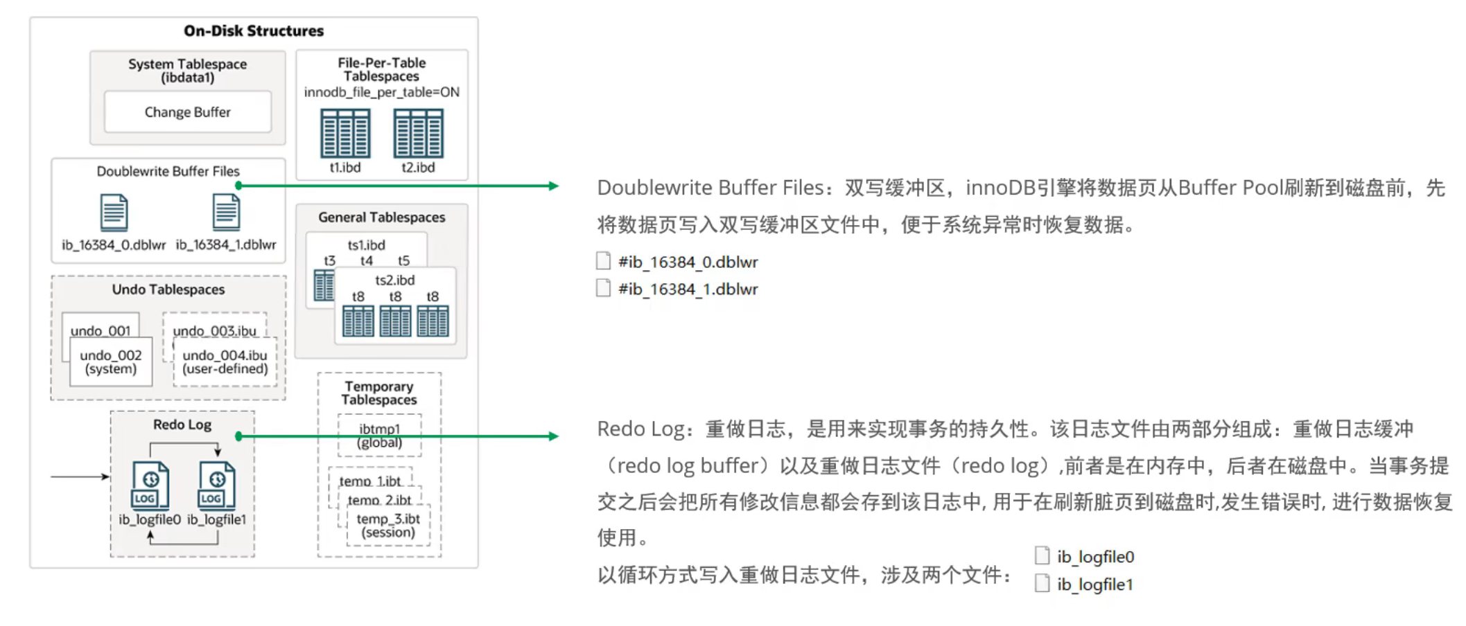 image-20250419211815326