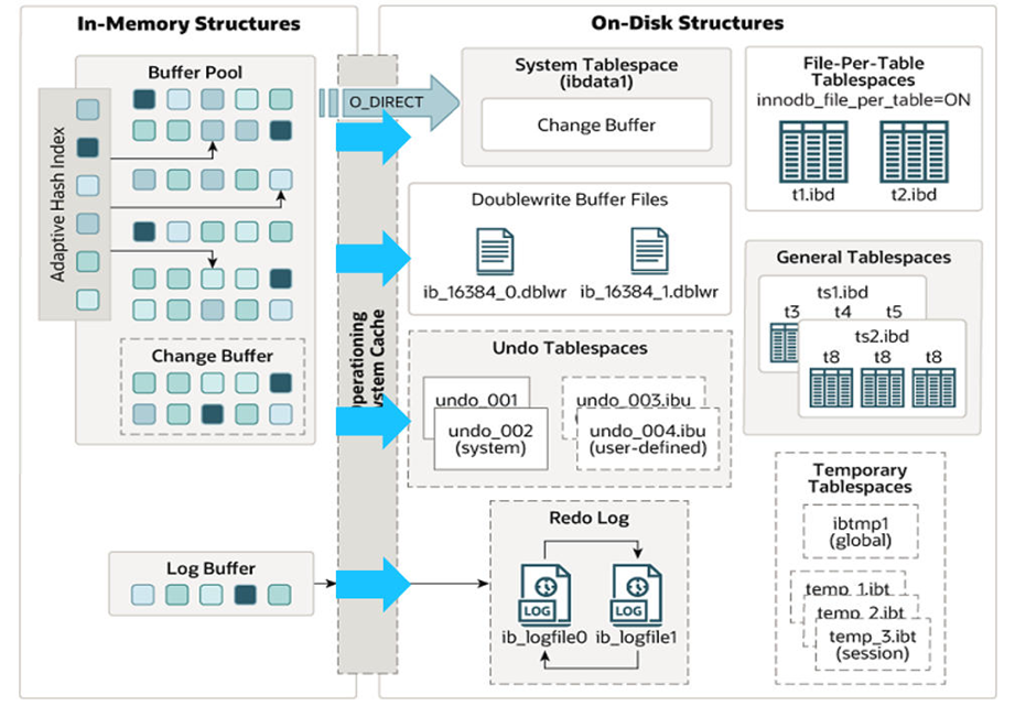 image-20250419211829731