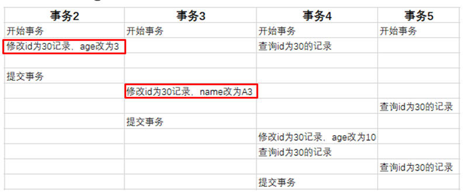 image-20250419222630818