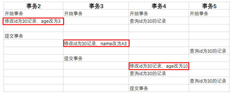 image-20250419222918353