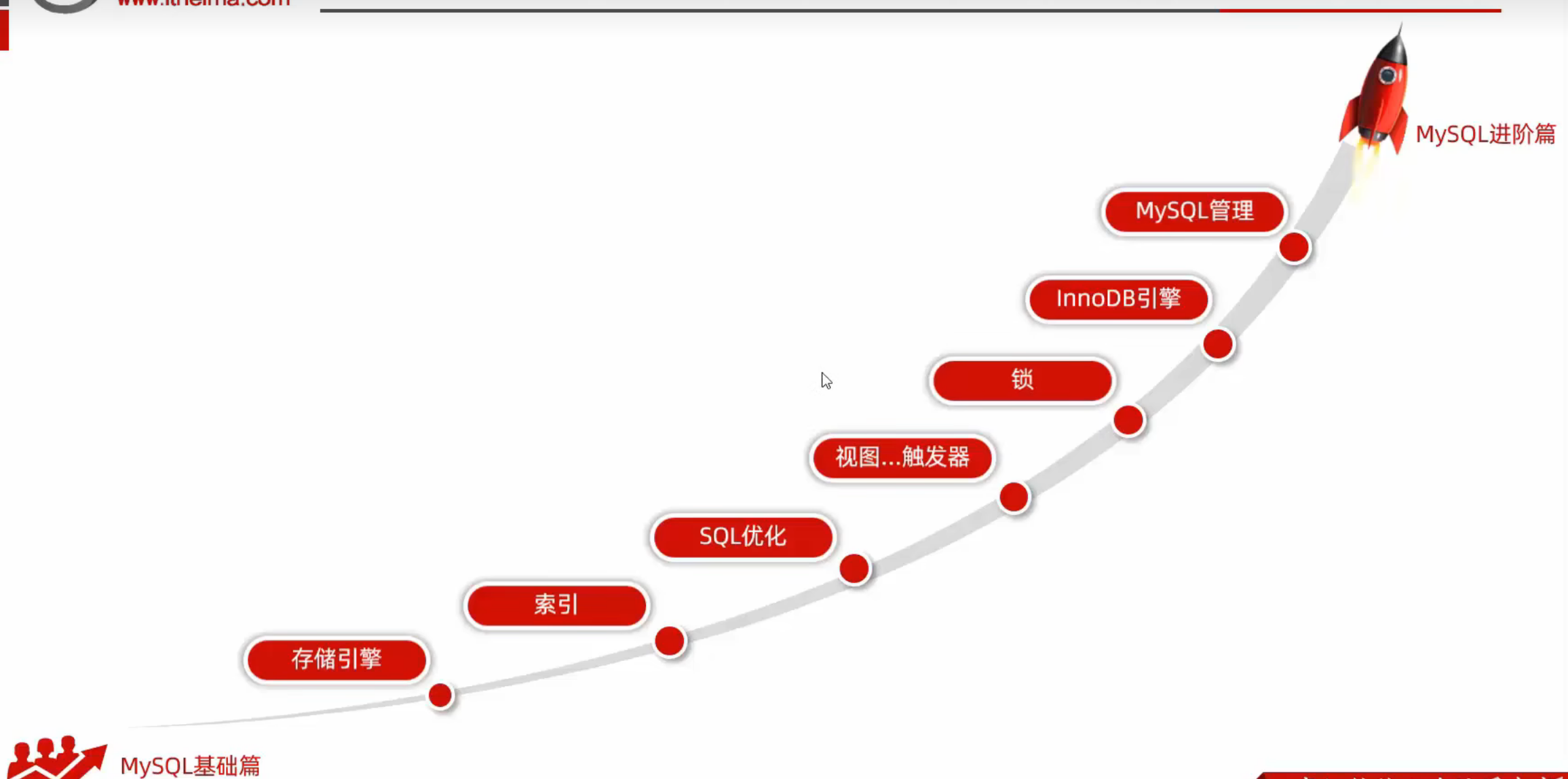 image-20250420144657400