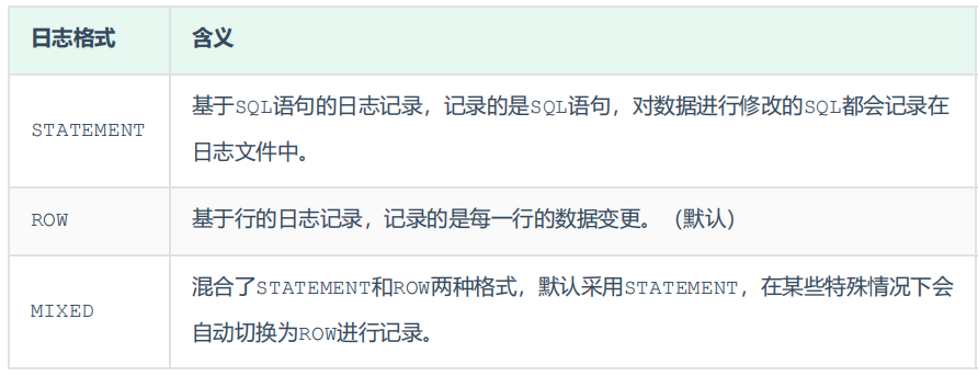 image-20250420150344386