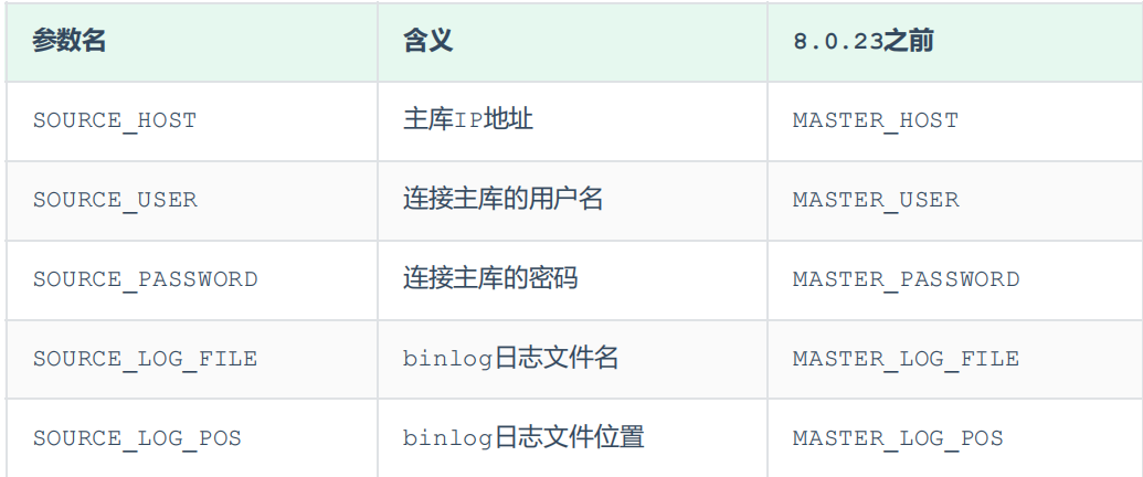 image-20250420151654229