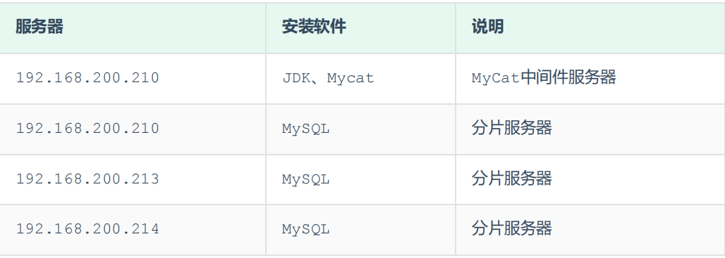 image-20250420153053631