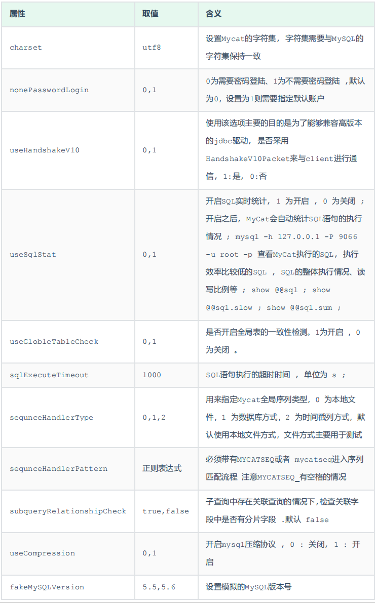 image-20250420154432101