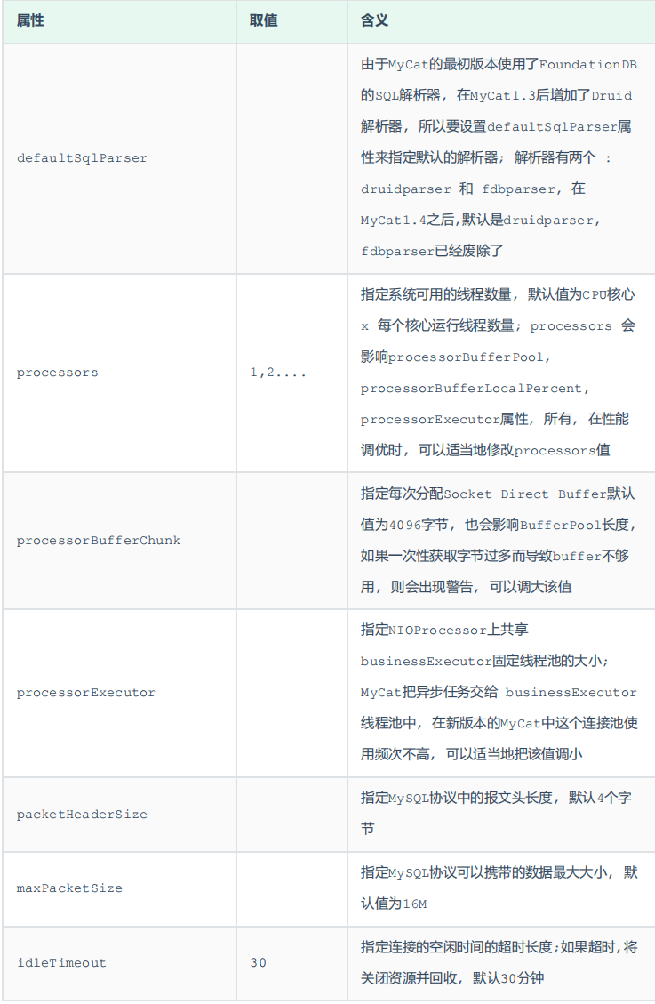 image-20250420154450239