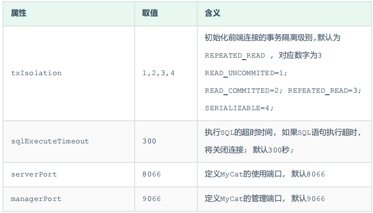 image-20250420154502890