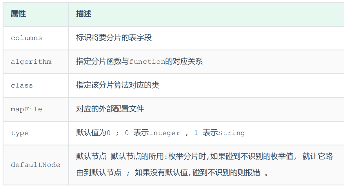 image-20250420160936630