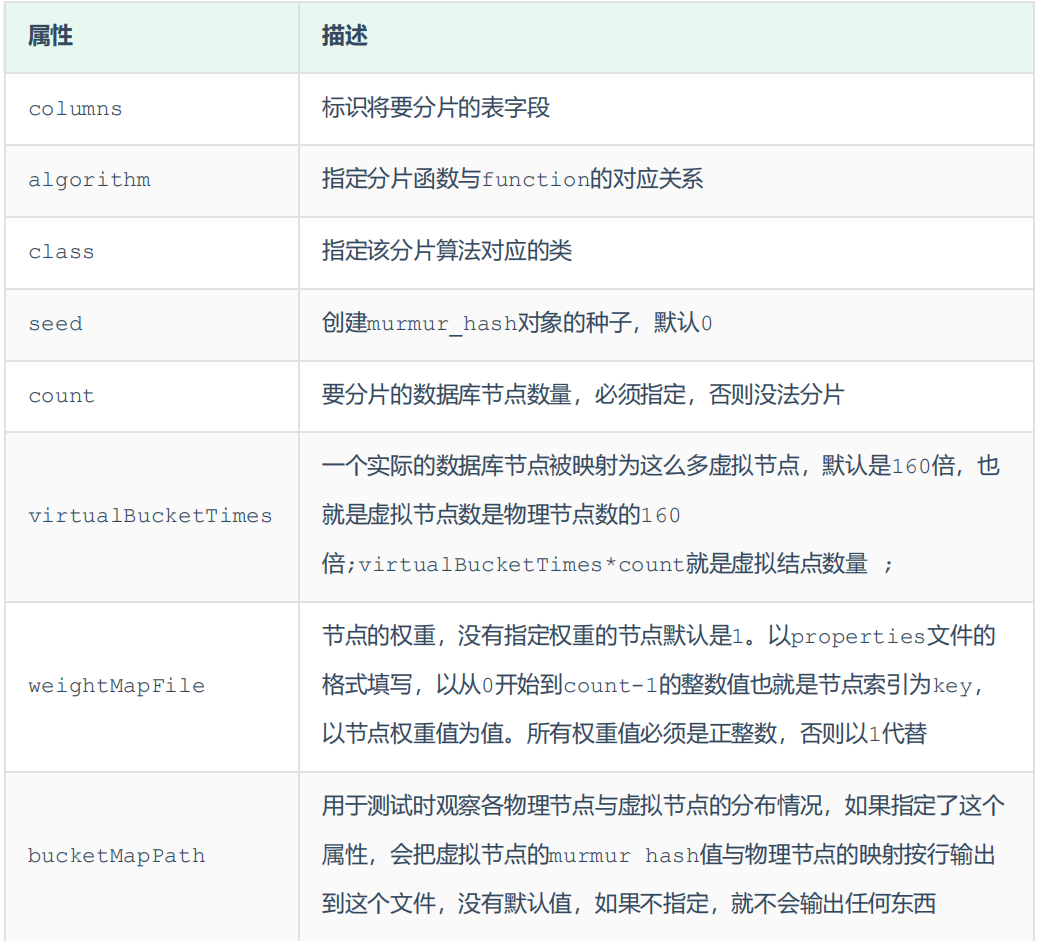 image-20250420161703182