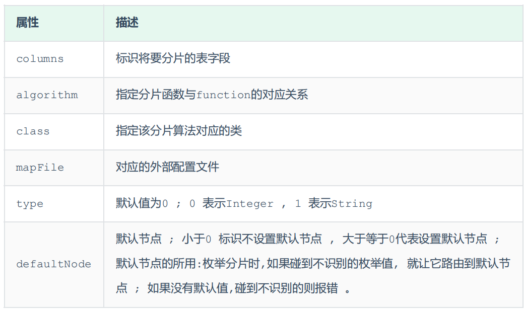 image-20250420162034067