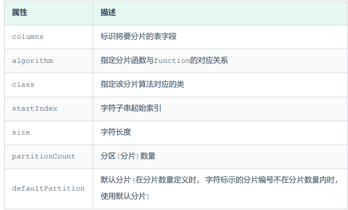 image-20250420162353834