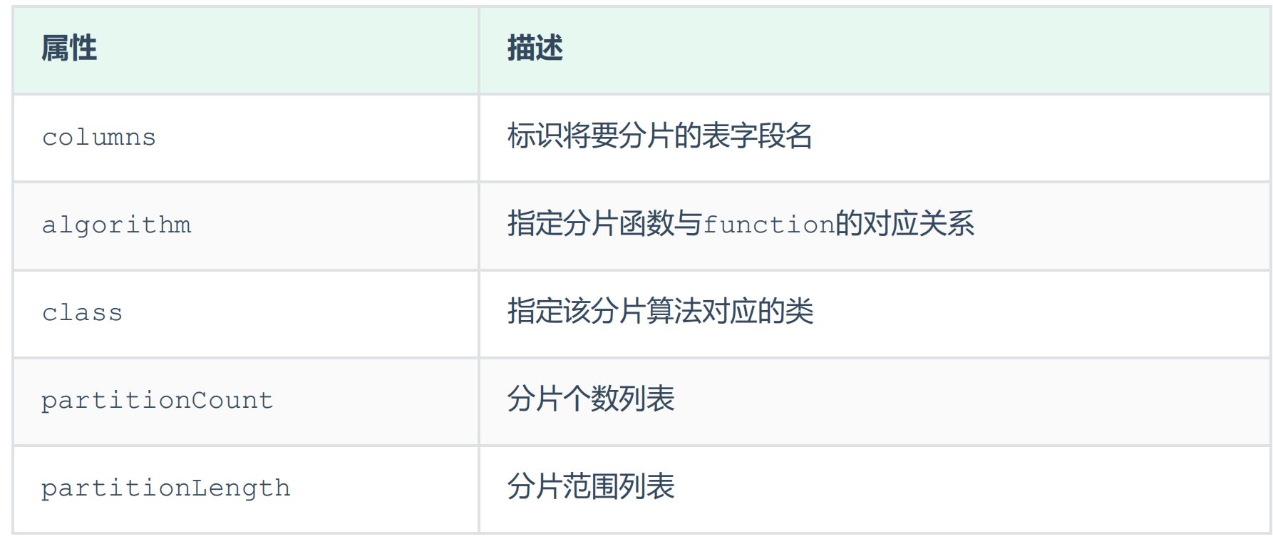 image-20250420162636313