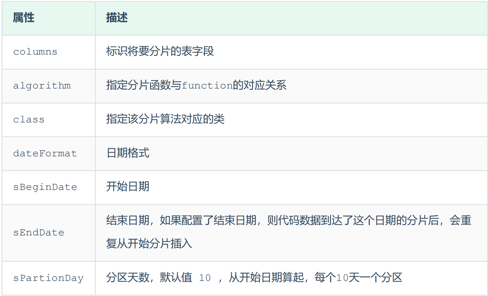 image-20250420163104665