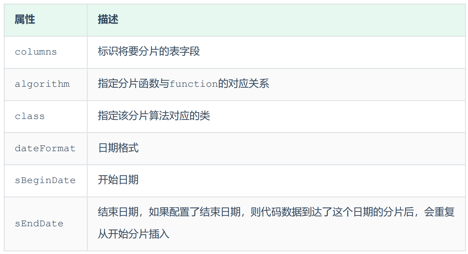 image-20250420163310864