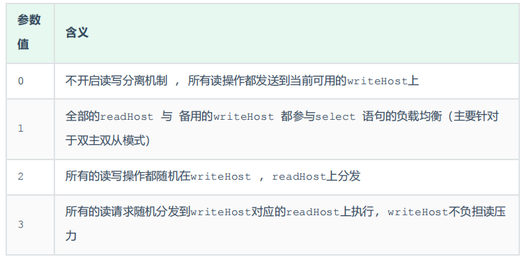 image-20250420164249035