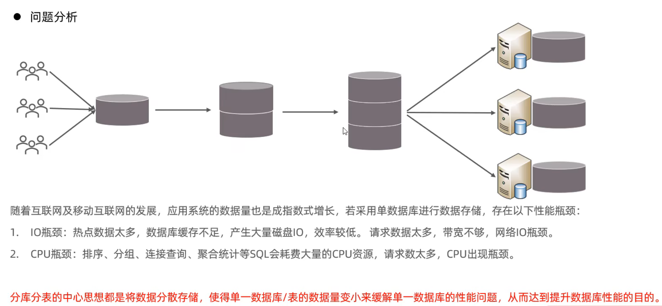 image-20250421000528943