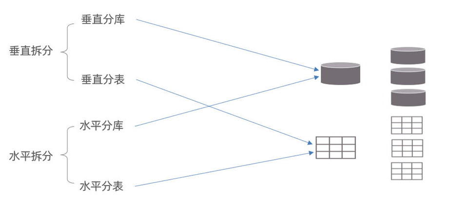 image-20250421125306844