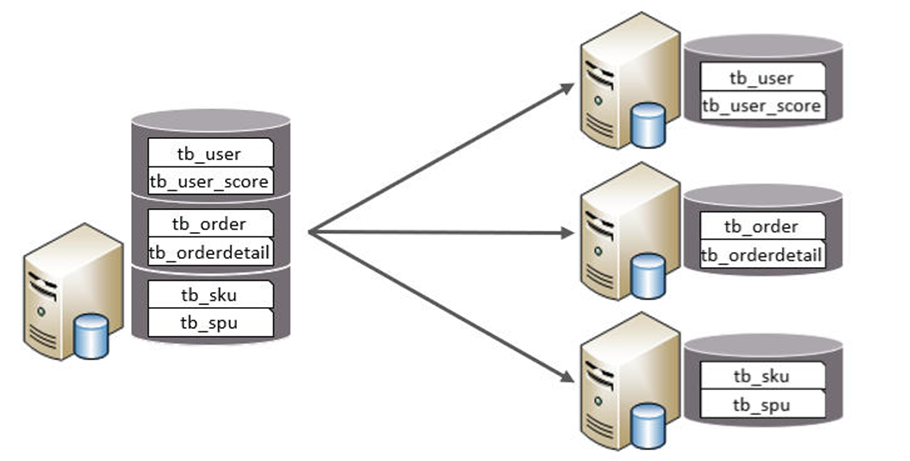 image-20250421125607719