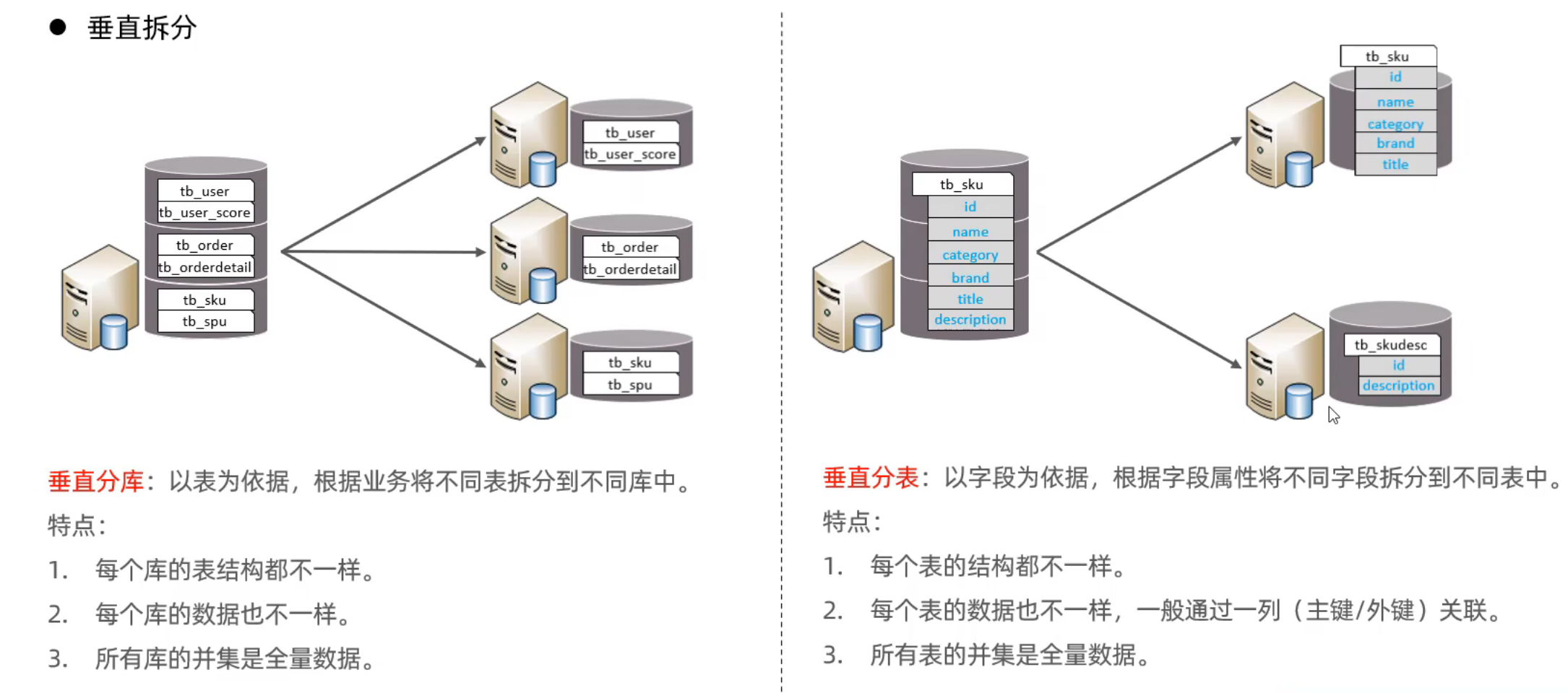 image-20250421125824281