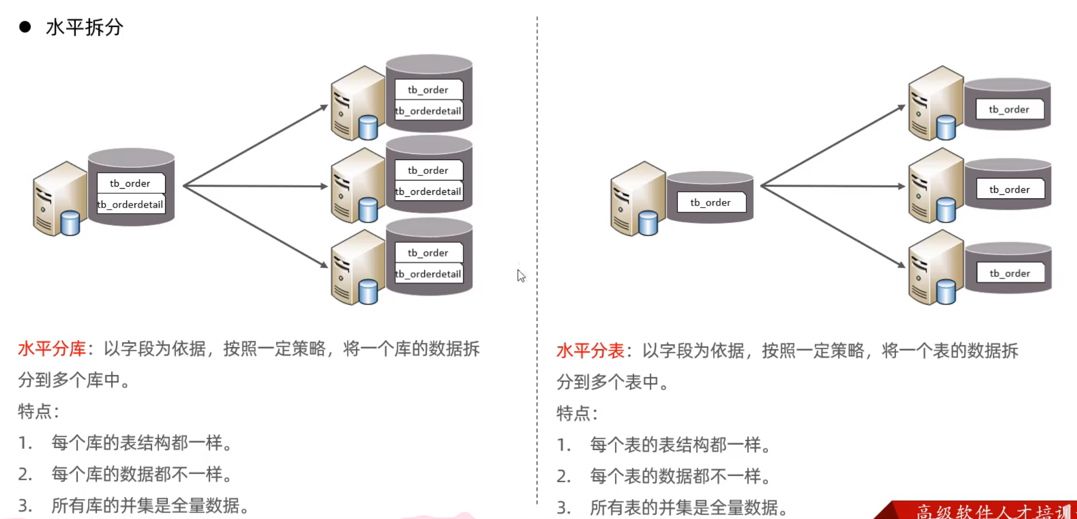 image-20250421130405425