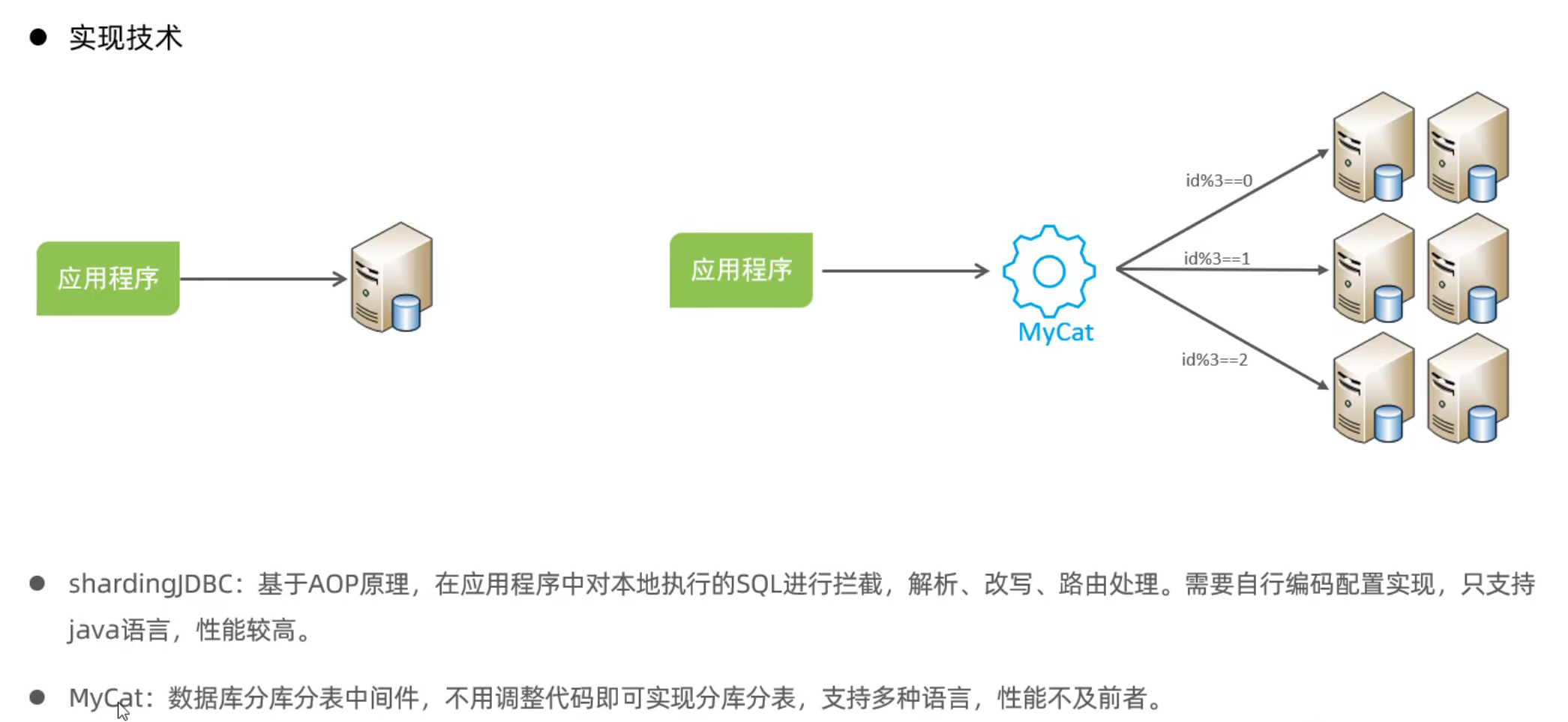 image-20250421130628119