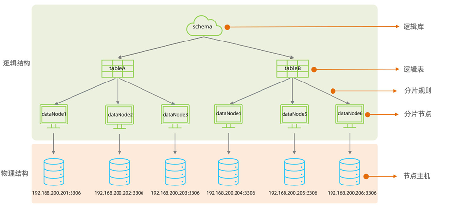 image-20250421143432824