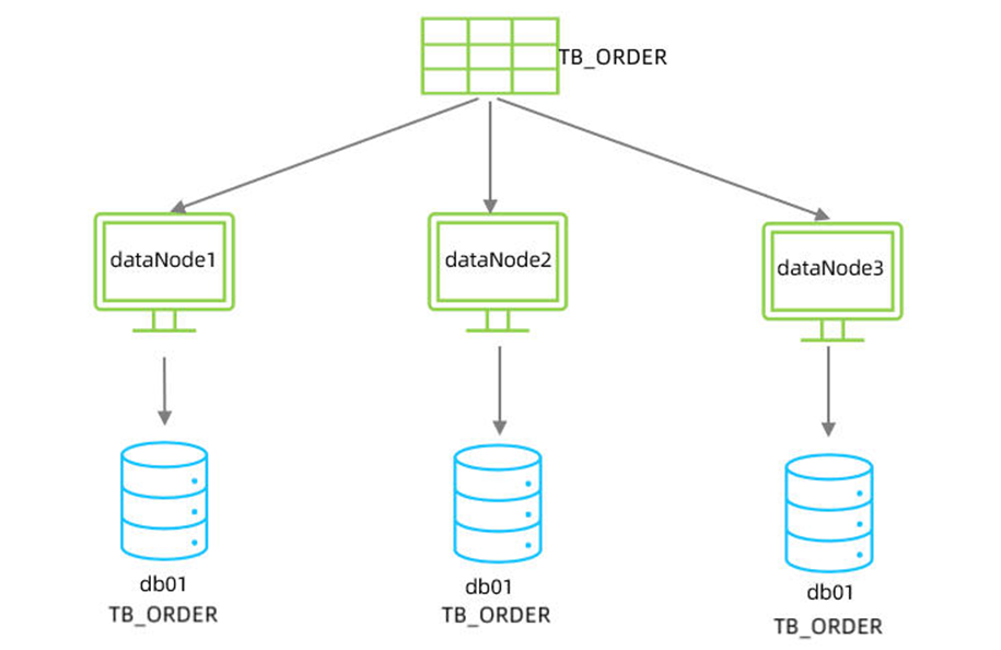 image-20250421143635462