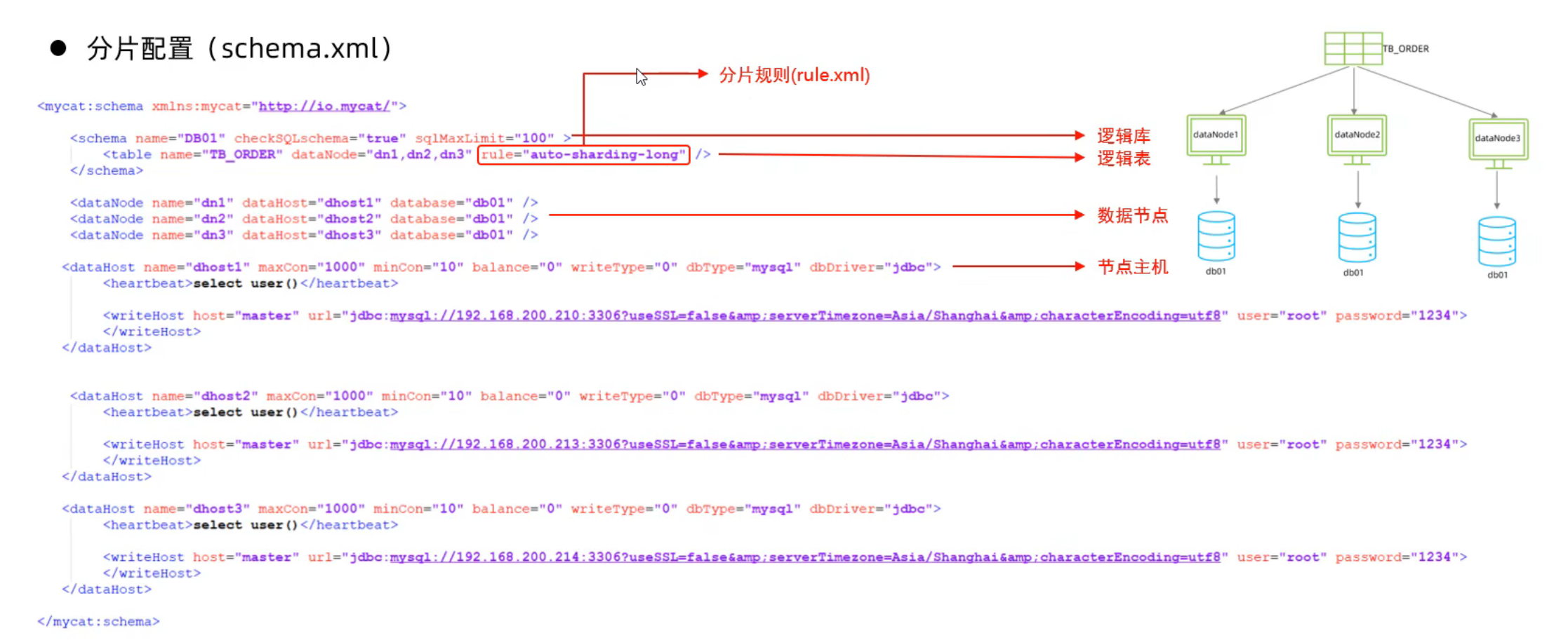 image-20250421145729895