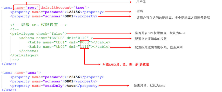 image-20250421195035542