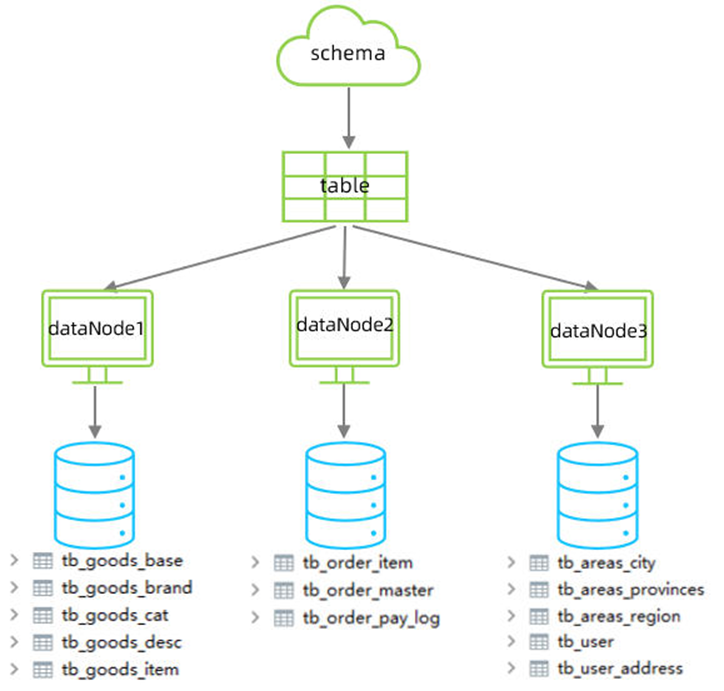 image-20250421195853304