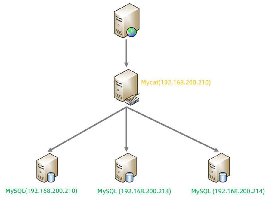 image-20250421200056668