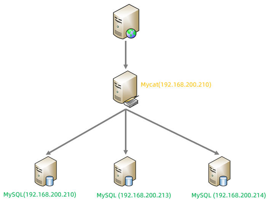 image-20250421211054718