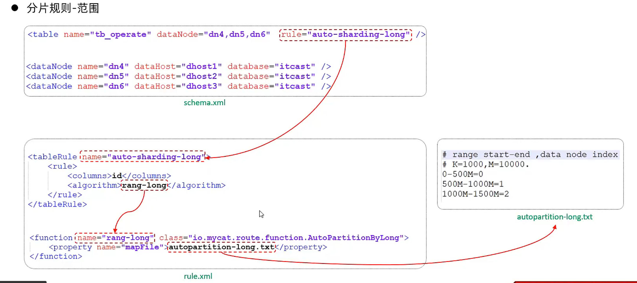 image-20250421212427081