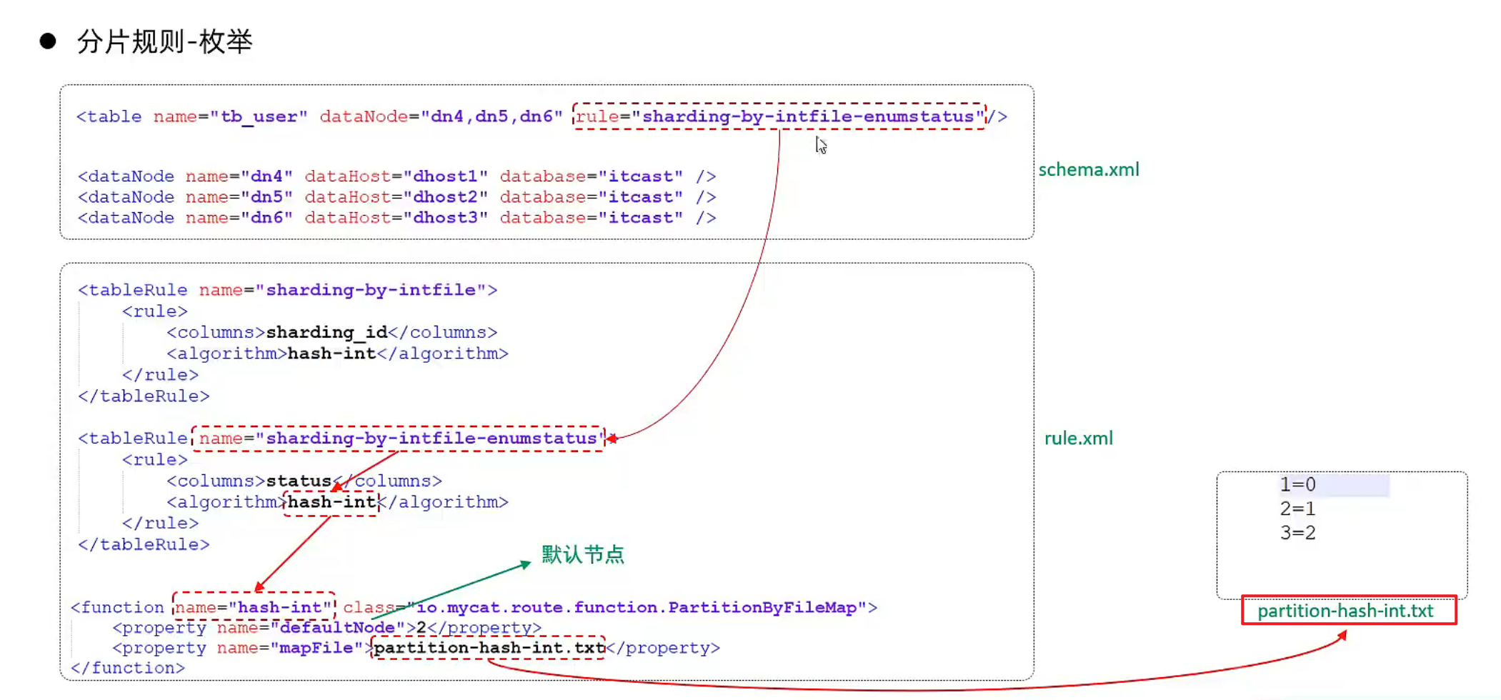 image-20250422145040200