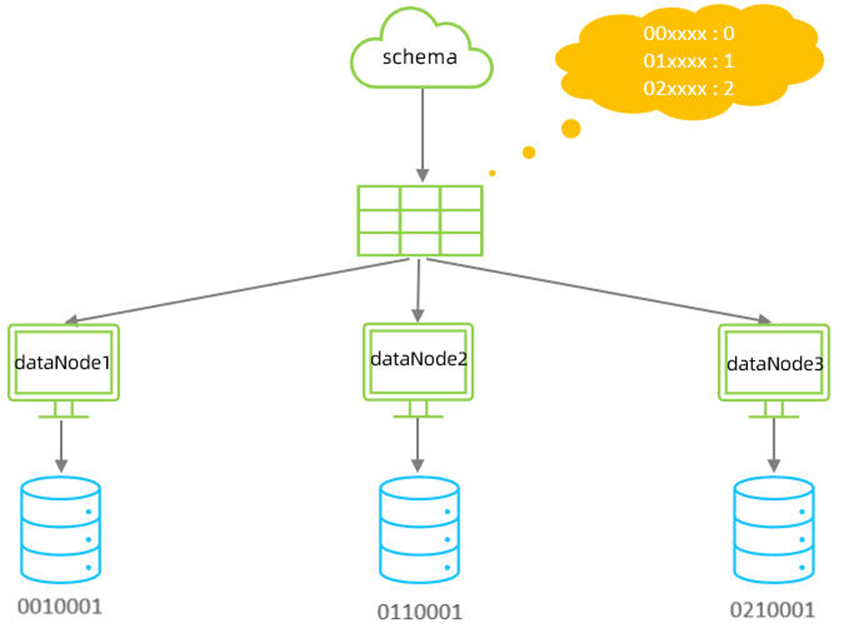 image-20250422150321510