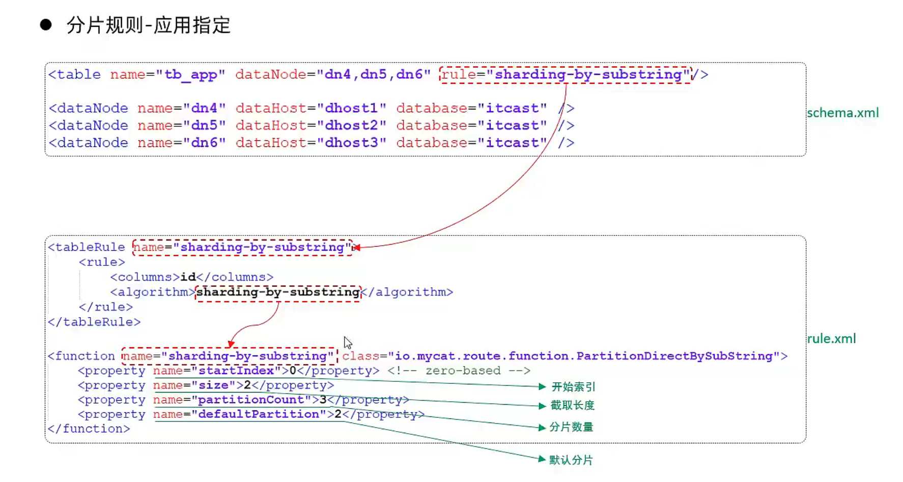 image-20250422150708305